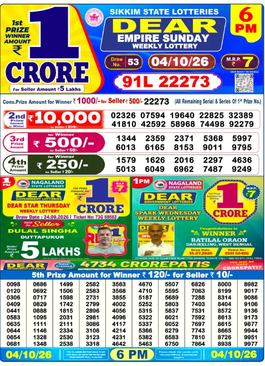 Nagaland State Lottery