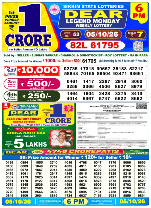 dear-lottery-sambad-6-pm-5-october-2026-winner-list