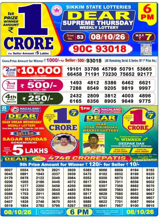 dhankesari lottery sambad