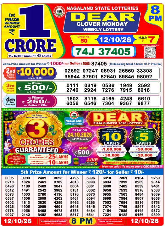 dear-lottery-sambad-8-pm-12-october-2026-winner-list
