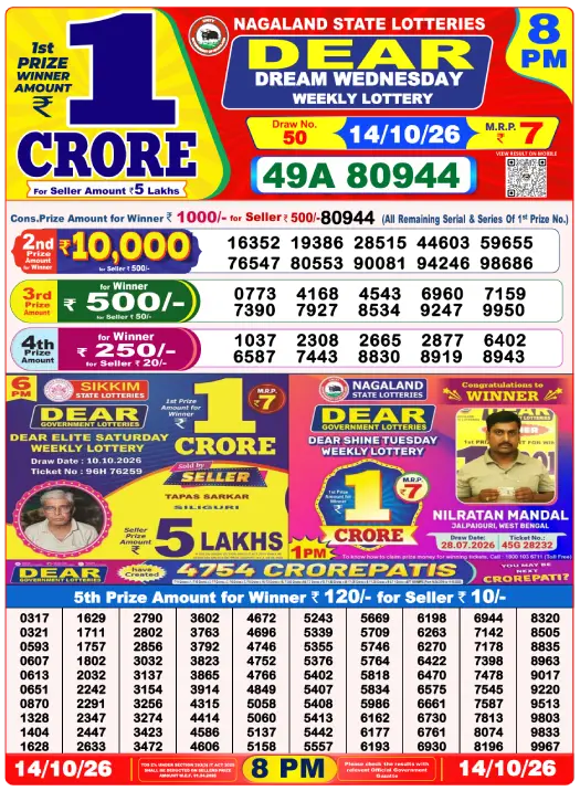 dear-lottery-sambad-8-pm-14-october-2026-winner-list