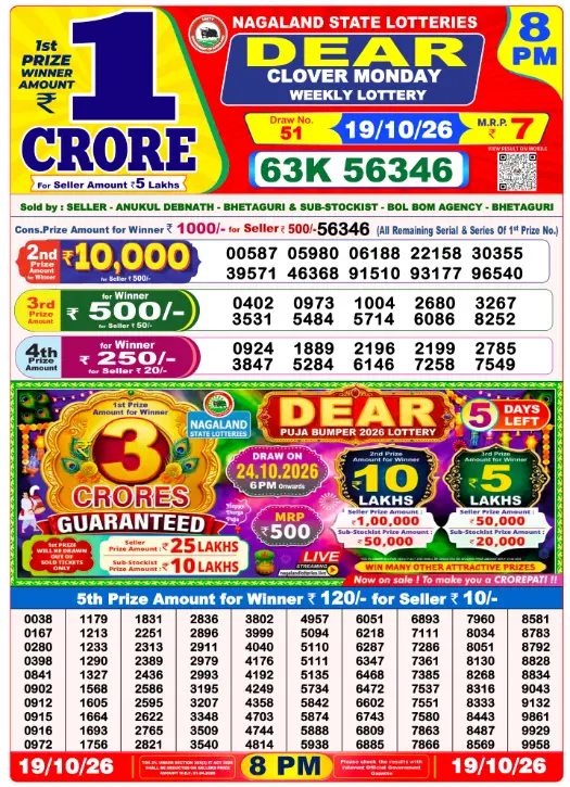 dear-lottery-sambad-8-pm-19-october-2026-winner-list