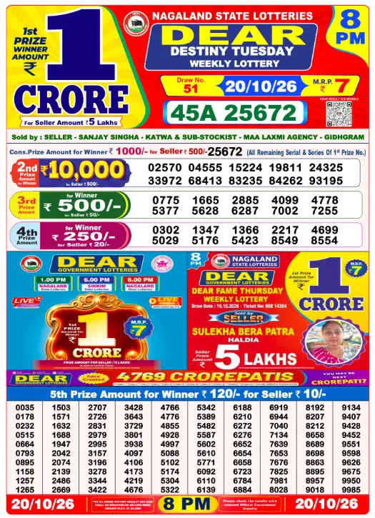 dear-lottery-sambad-8-pm-20-october-2026-winner-list