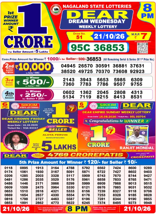 dear-lottery-sambad-8-pm-21-october-2026-winner-list