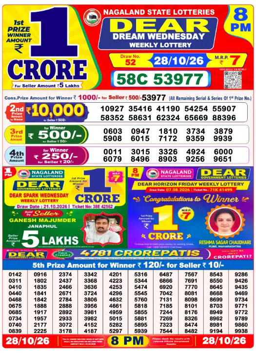 dear-lottery-sambad-8-pm-28-october-2026-winner-list