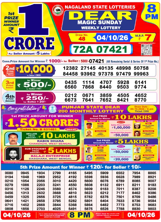 dear-lottery-sambad-8-pm-4-october-2026-winner-list