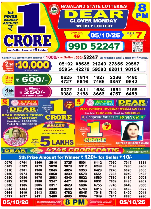dear-lottery-sambad-8-pm-5-october-2026-winner-list