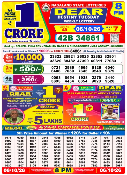 dear-lottery-sambad-8-pm-6-october-2026-winner-list
