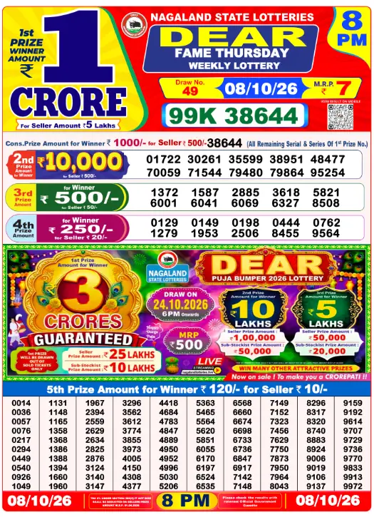 dear-lottery-sambad-8-pm-8-october-2026-winner-list