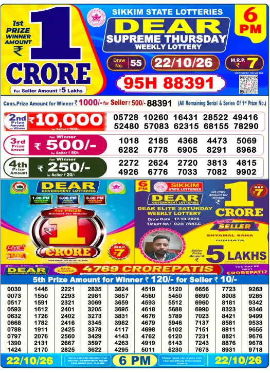 dhankesari lottery sambad